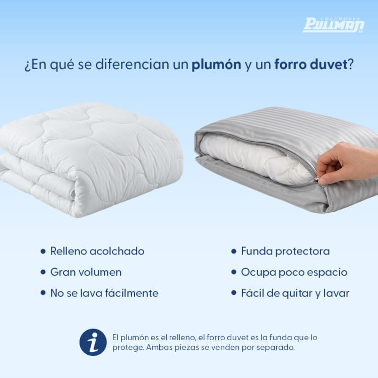 Juego Forro Duvet Sábana Hotelero