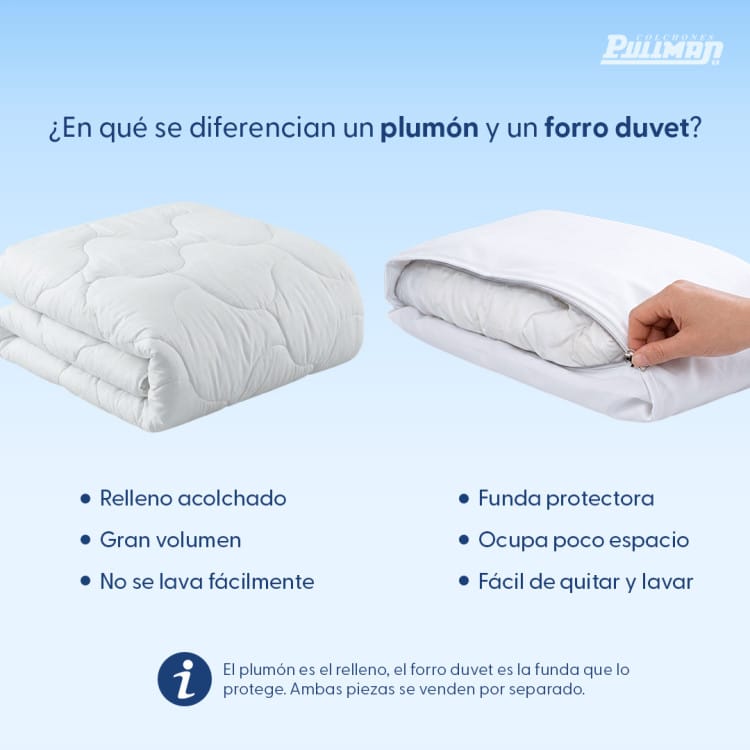 Juego Forro Duvet Sábana Design