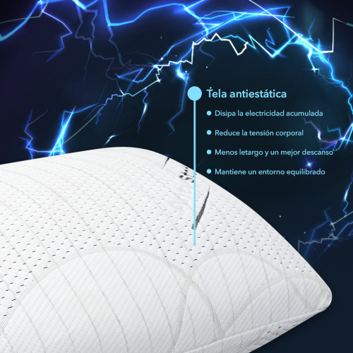 Almohada Super Memory Ionix